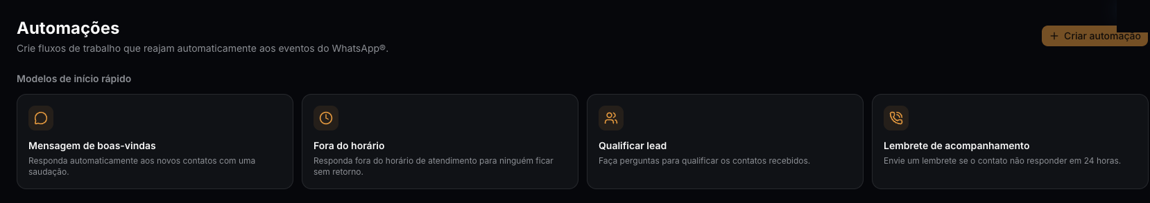 Modelos de início rápido para automações no Você Digital CRM