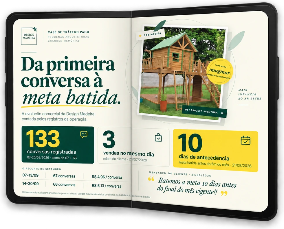 Apresentação do case Design Madeira com a casinha infantil de madeira e os dados registrados